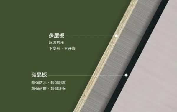 潤京無漆木門