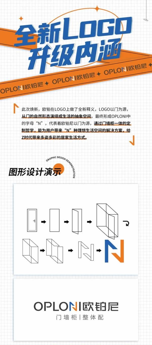 歐鉑尼木門