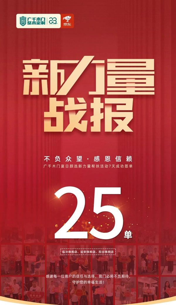 廣千木門|新力量戰報丨熱力難擋，金牌賦能團隊再創輝煌！