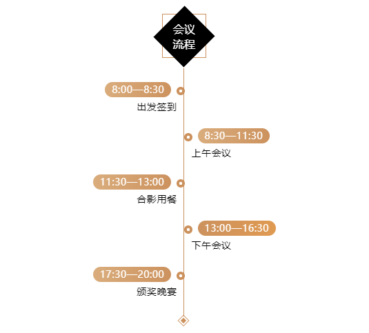 @久盛經銷商，這里有一封邀請函等您開啟