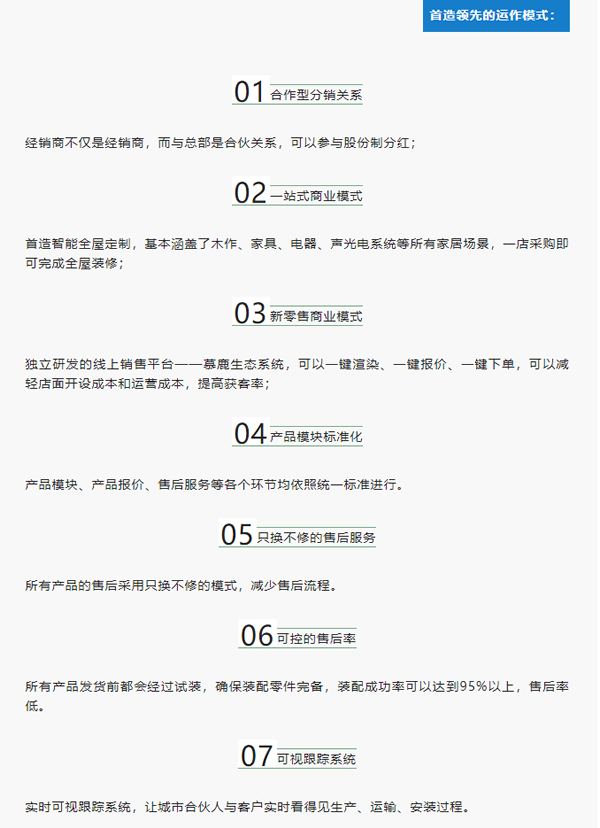 2022首造智能全屋定制財富峰會-義烏站，圓滿落幕
