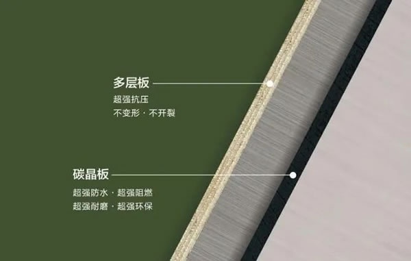潤(rùn)京木門