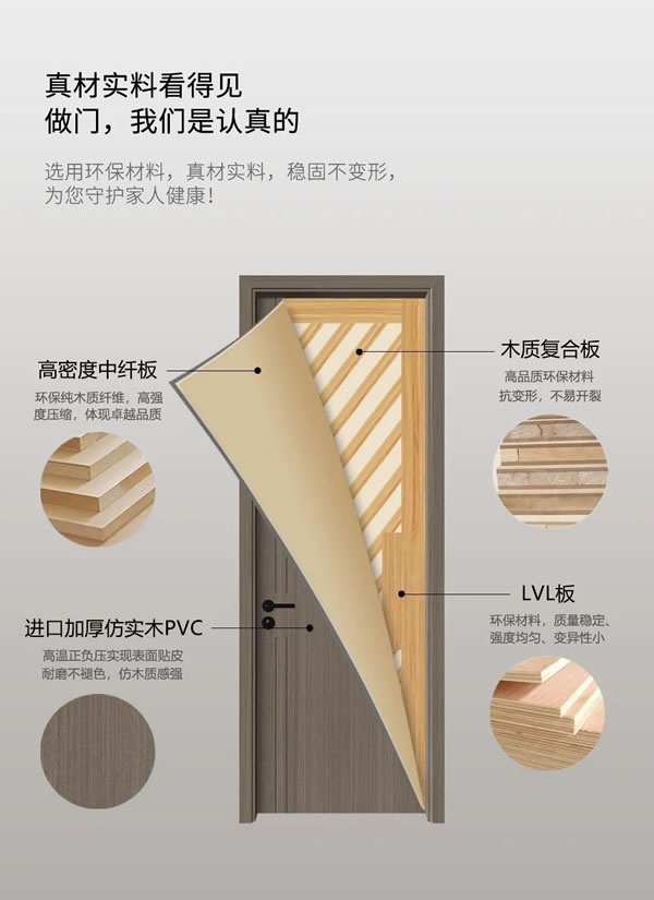 潤(rùn)京木門