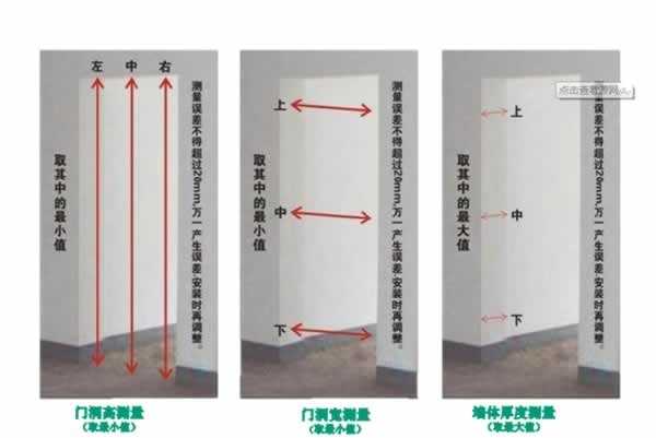 天大門業
