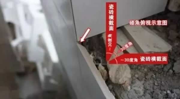 佰德諾木門