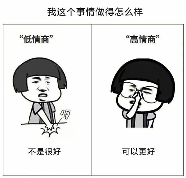 A8空間 | 【高情商VS低情商】說話是一門藝術