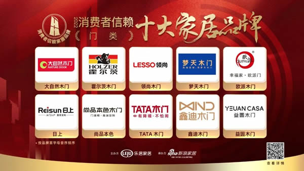 重磅！大自然家居喜獲“2022消費者信賴十大家居品牌”兩項大獎！