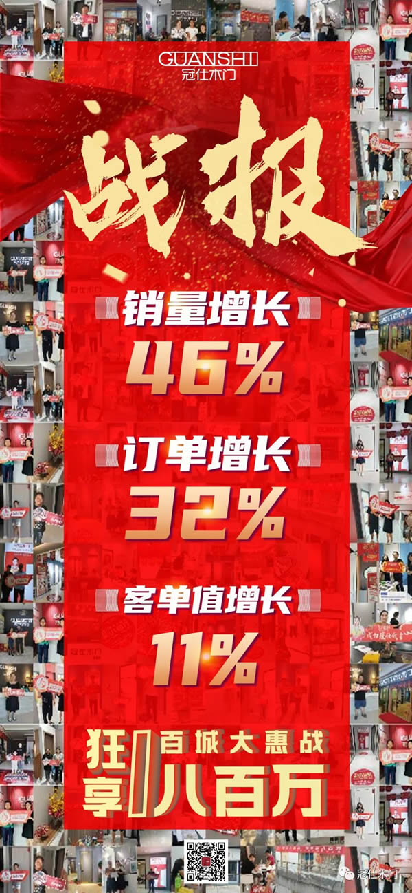 狂享百萬(wàn) 逆勢(shì)增長(zhǎng) | 冠仕木門國(guó)慶大促圓滿落幕！