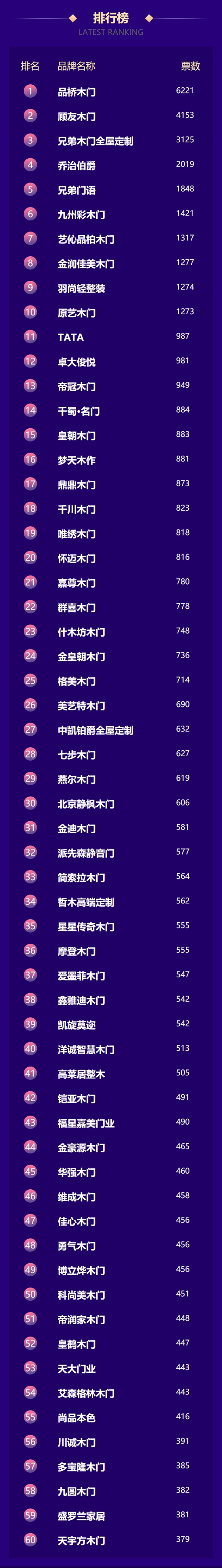 2022年度中居聯杯