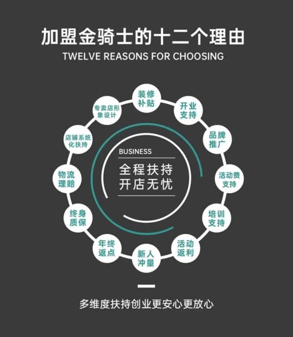 金騎士木門