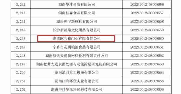 歐利雅門業