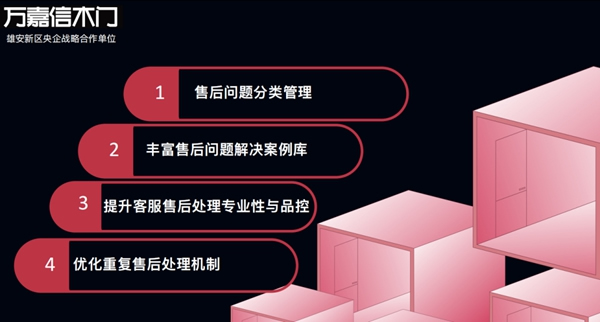 萬嘉信木門2023年開年第一講|不忘初心，砥礪前行