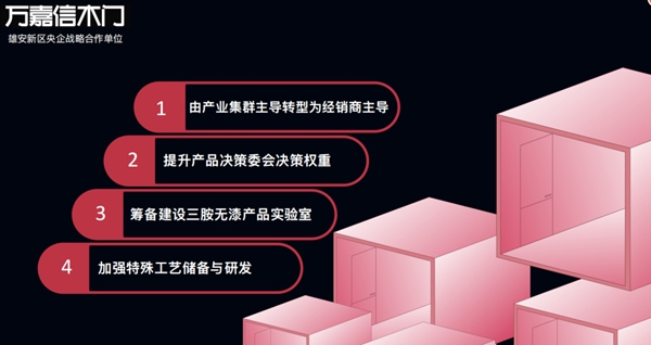 萬嘉信木門2023年開年第一講|不忘初心，砥礪前行