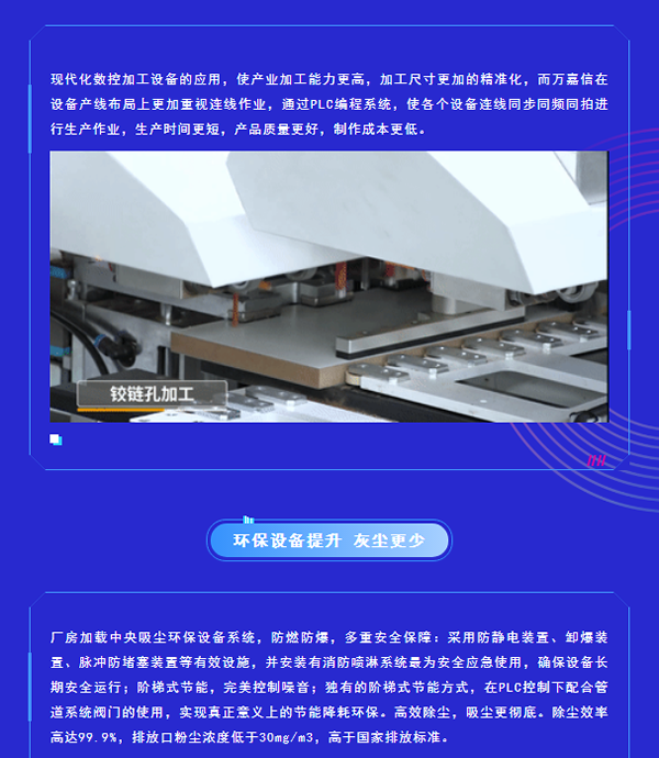萬嘉信木門|新年第一彈，引領木門智造升級