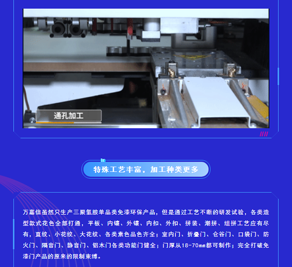 萬嘉信木門|新年第一彈，引領木門智造升級