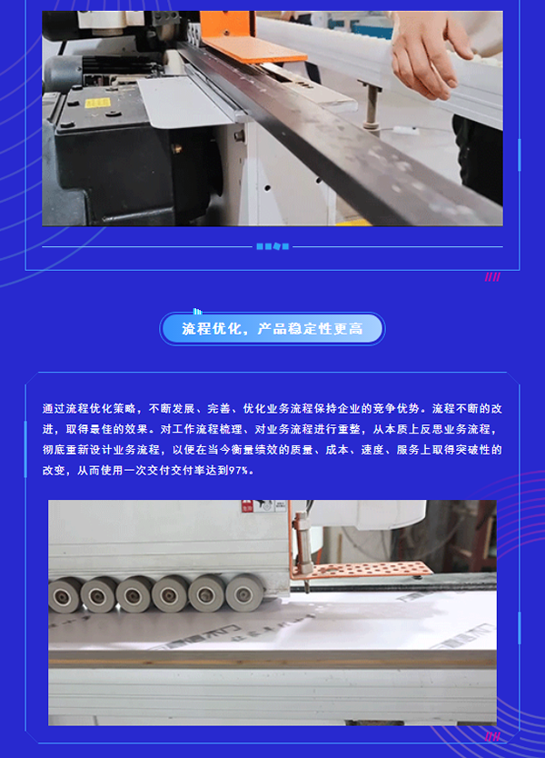 萬嘉信木門|新年第一彈，引領木門智造升級