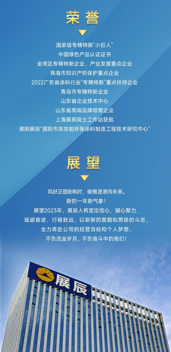 大事記 | 2022，回顧展辰這一年