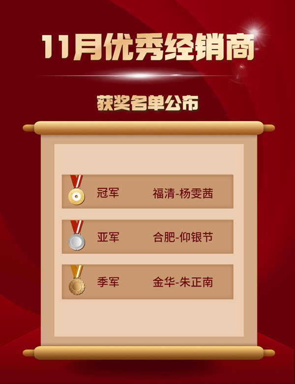 喜盈門丨榮耀加冕，熱烈祝賀11月優秀經銷商獲獎
