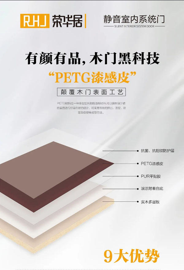 榮華居木門·極簡風尚|匠心精造,鋁木門時代