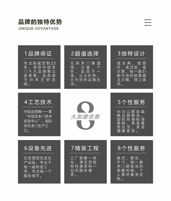 兄弟木門 | 選擇大于努力，與趨勢同行，與強者共贏