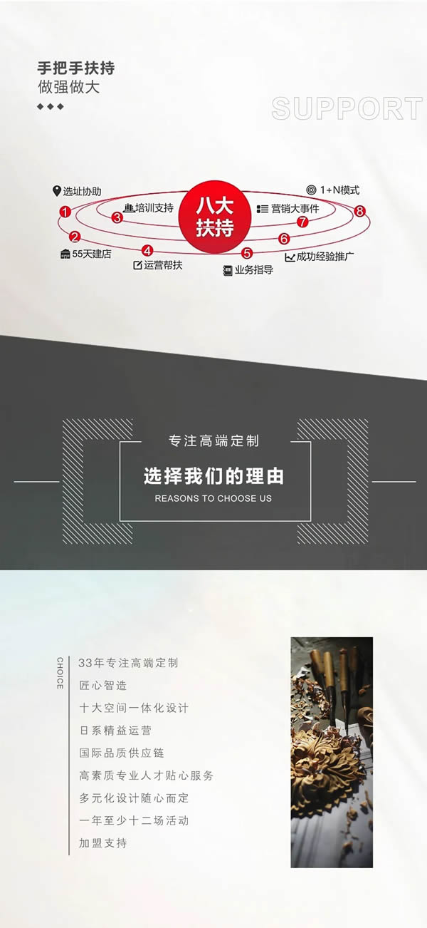 兄弟木門 | 選擇大于努力，與趨勢同行，與強者共贏