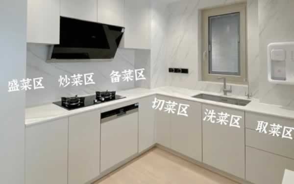 艾高門業