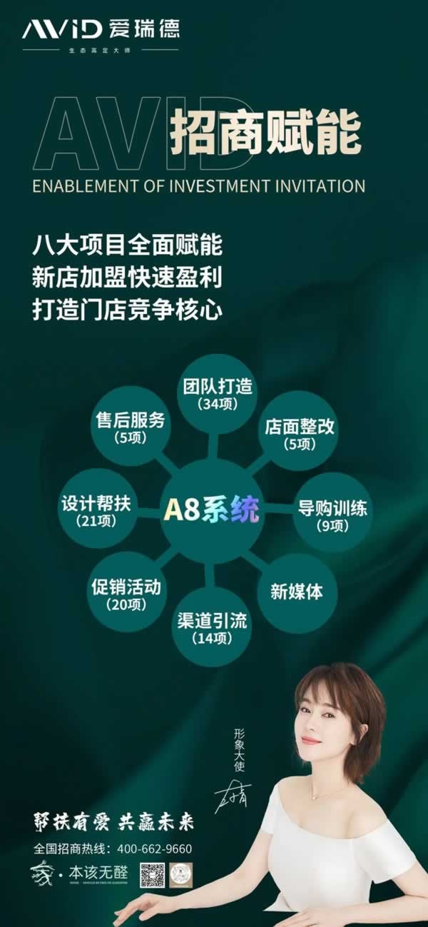 愛瑞德全屋定制
