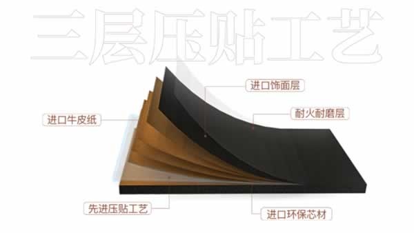 美尼美快裝定制