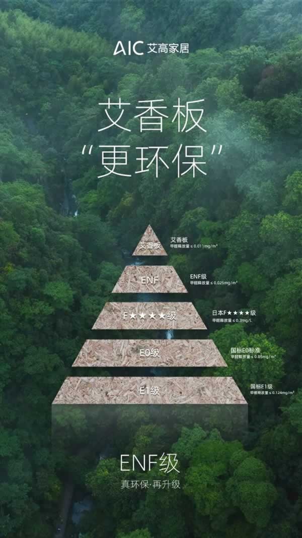 艾高門業