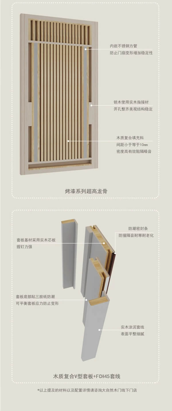 大自然木門|自然洗禮，生機治愈【森 · 影】木門