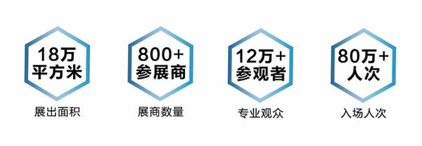 A8空間參展首秀 | 2023中國建博會(上海)