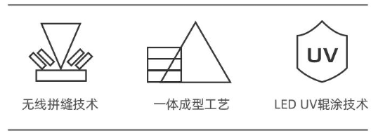 潤成創展·月兔系列|馨晴