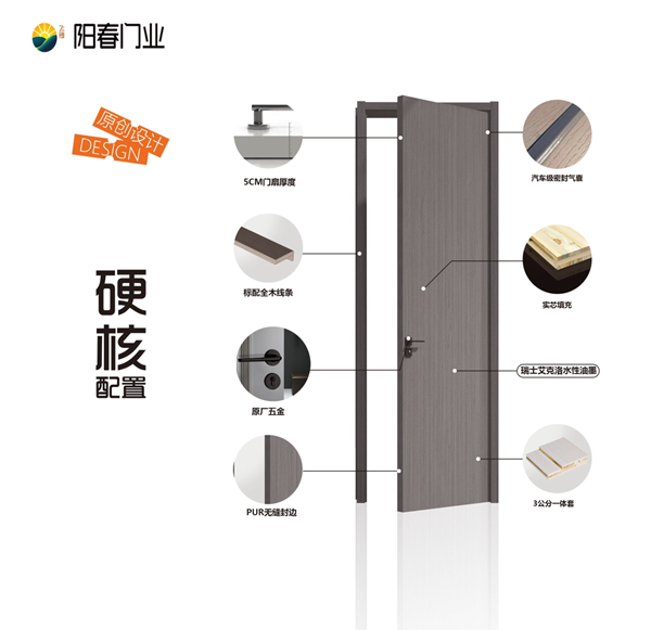 ?陽春健康無醛木門-2023產品圖冊