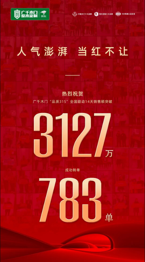 廣千木門丨“品質315”全國活動圓滿告捷！