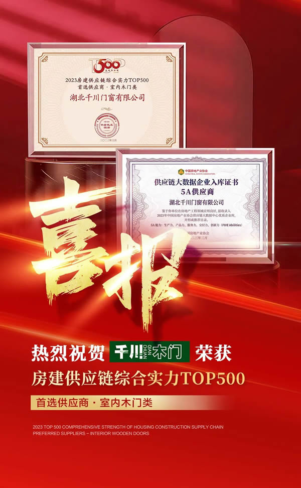 千川門窗連續5年榮膺房建供應鏈500