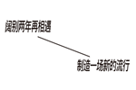 金騎士木門·鳴京 創(chuàng)見 | “騎”行在展會中，制造一場新的流行
