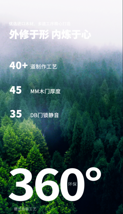 慕友無漆木門 | 如何選擇自己心儀的居家木門