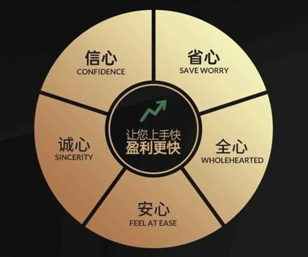 晉唐盛世木門
