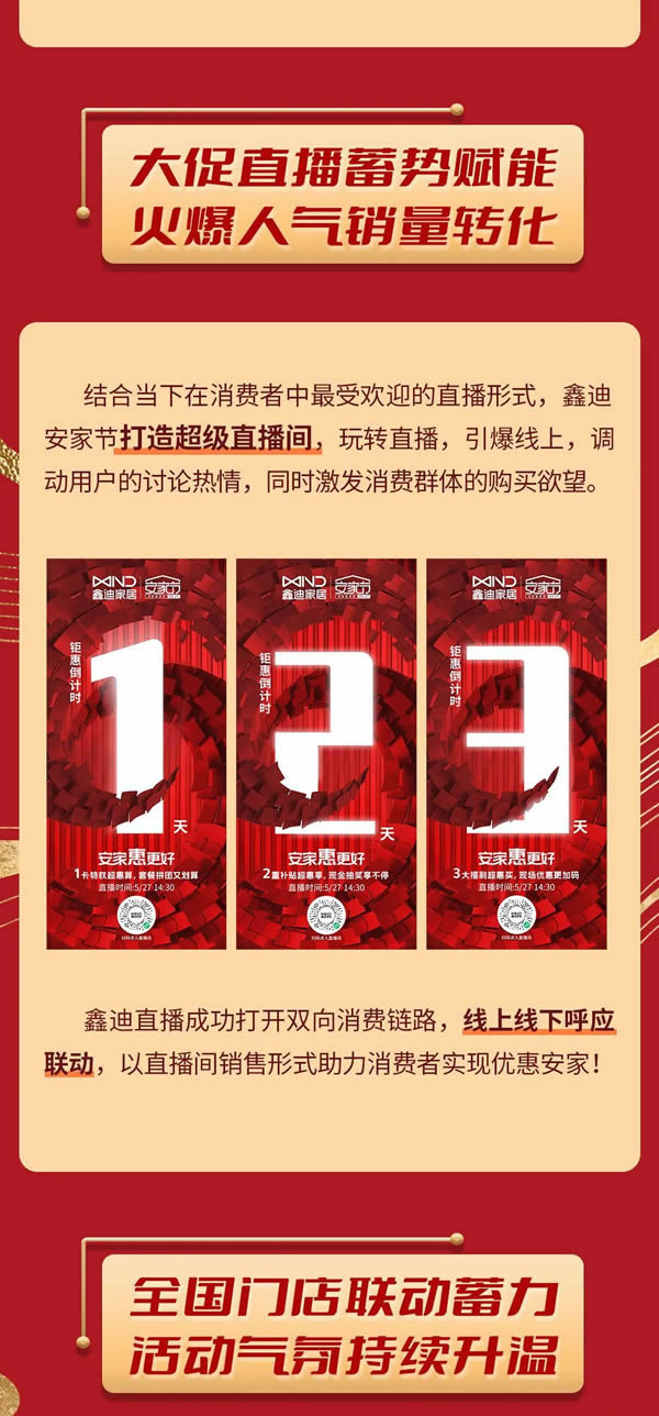 鑫迪木門丨第六屆鑫迪安家節圓滿收官！