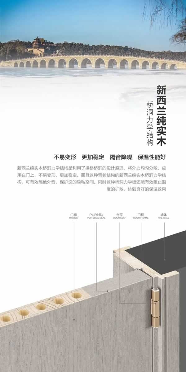 榮華居木門(mén)