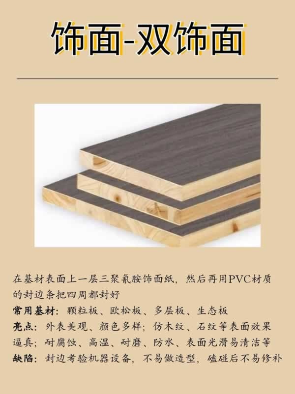 科德貝爾全屋定制