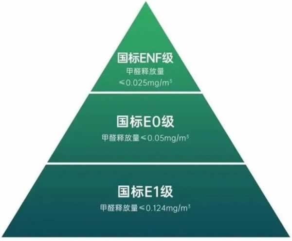 唯繡木門