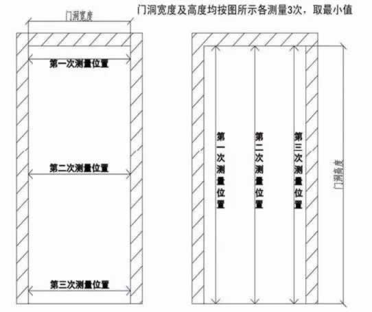 佰德諾