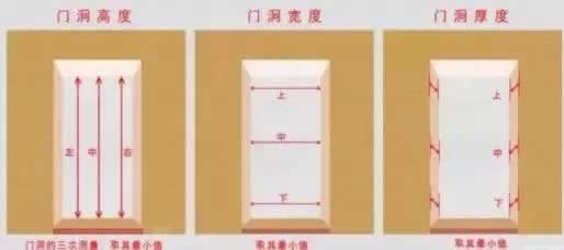 佰德諾