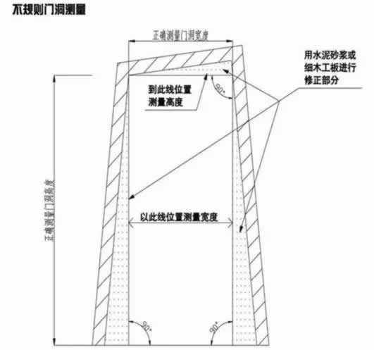 佰德諾