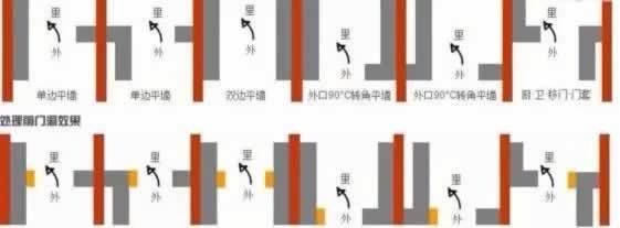 佰德諾