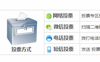 2016中國木門十大品牌網絡投票方式