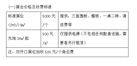 第十九屆中國林產(chǎn)品交易會(huì)邀請(qǐng)函