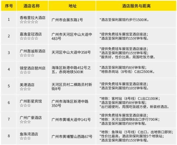 廣州定制家居展