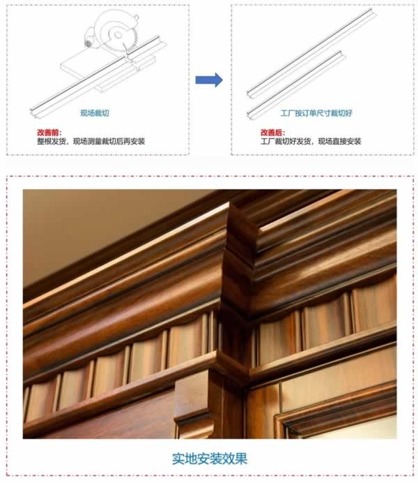 詩尼曼家居